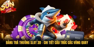 Bảng Trả Thưởng Slot 3D - Chi Tiết Cấu Trúc Các Vòng Quay
